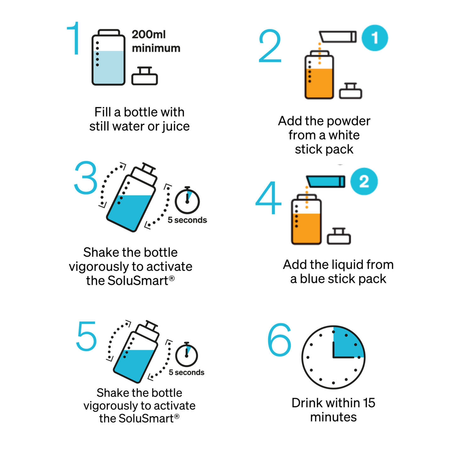 iuVitalizer step by step graphic instructions on how to make this bestselling energy supplement drink from iuLabs