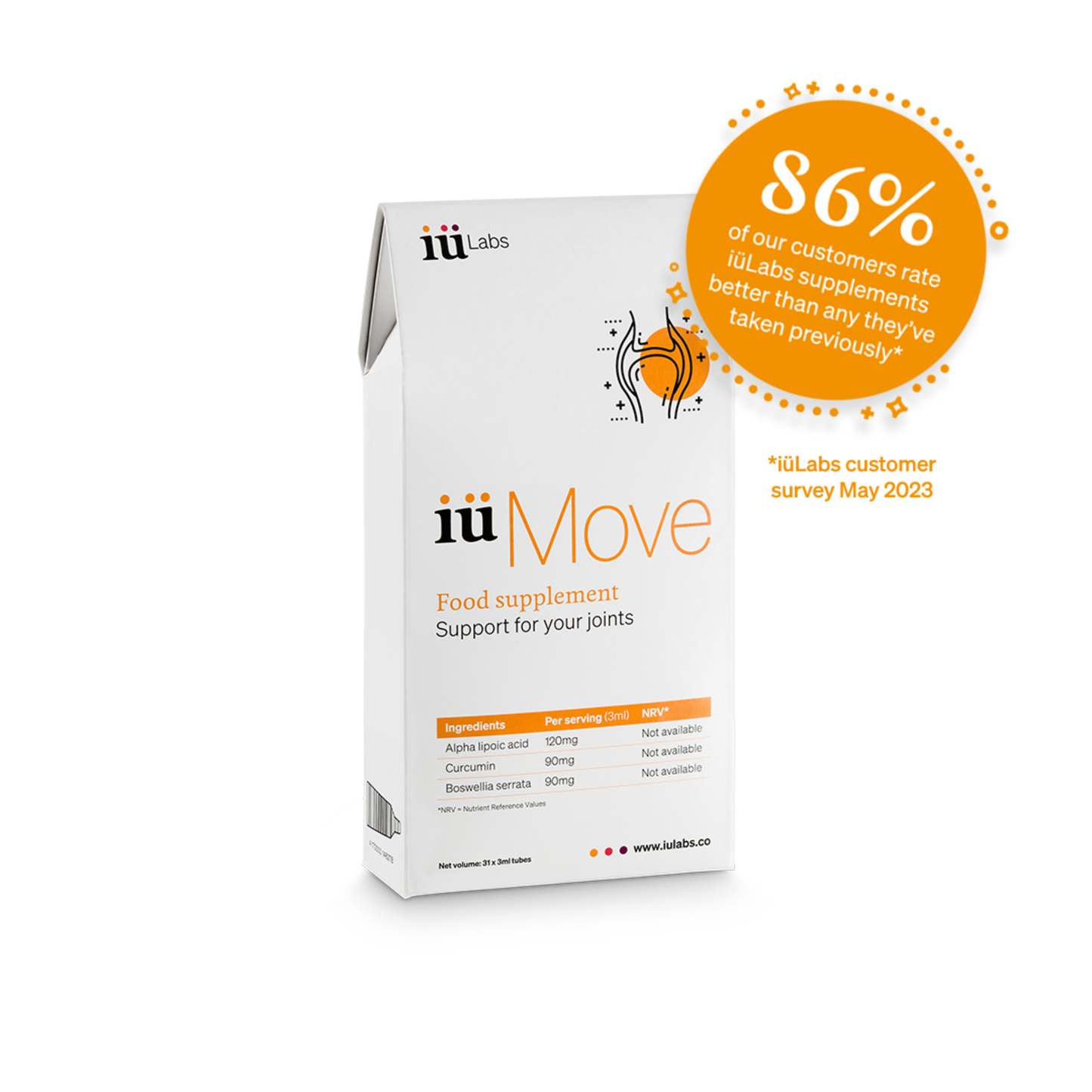 Trial pack of iüMove from iüLabs, joint health support supplement, iuMove, iuLabs, 10 day pack, with badge 86% of our customers rate iüLabs supplements better than any they've taken previously