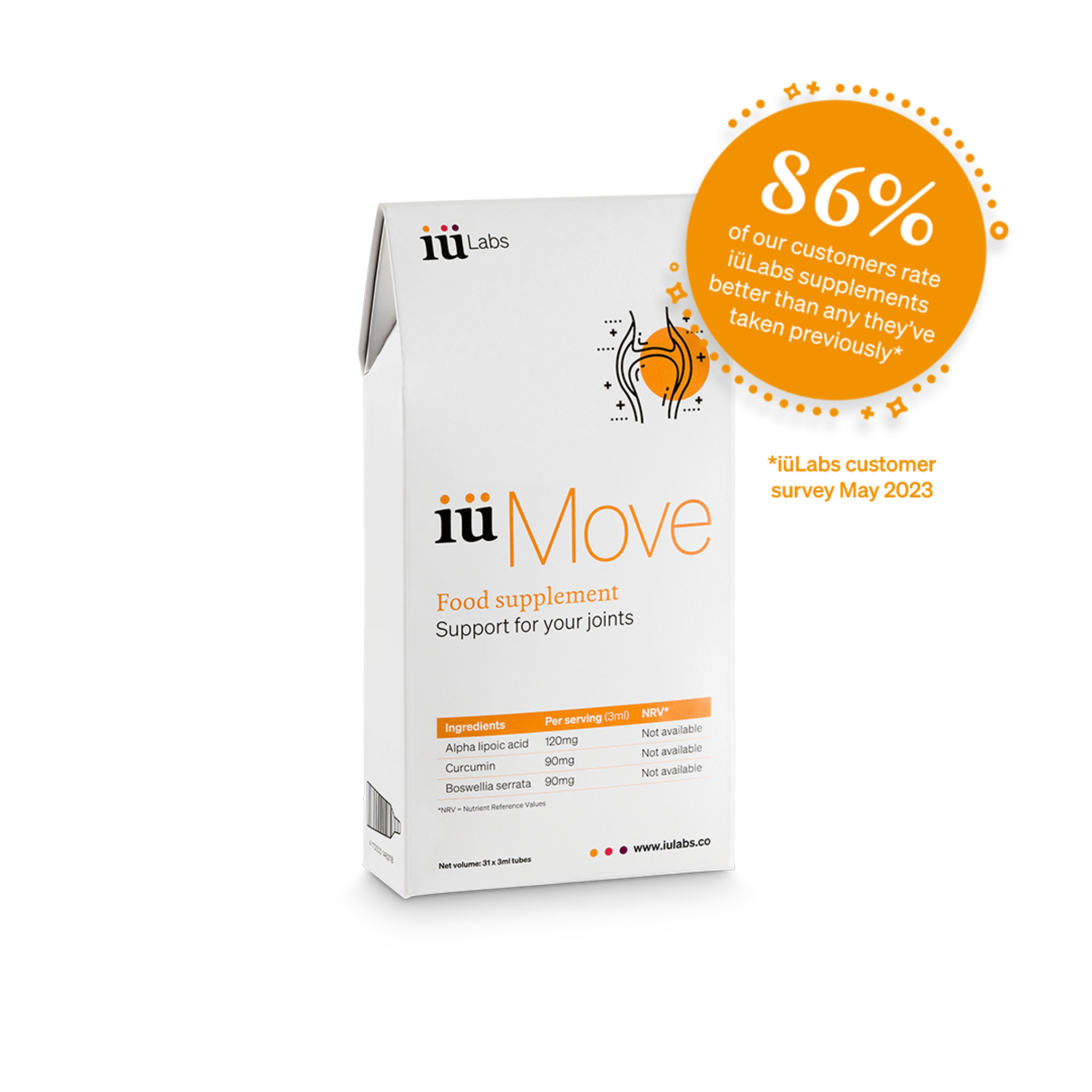 Trial pack of iüMove from iüLabs, joint health support supplement, iuMove, iuLabs, 10 day pack, with badge 86% of our customers rate iüLabs supplements better than any they've taken previously