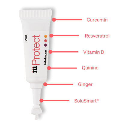 Solute tube ingredients inside supplement iüProtect from iüLabs, immune health support supplement, curcumin, resveratrol, vitamin d, quinine, ginger, and SoluSmart®