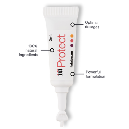 Optimal dosages, 100% natural ingredients, powerful formulations, immune health support supplement, iuProtect, iuLabs