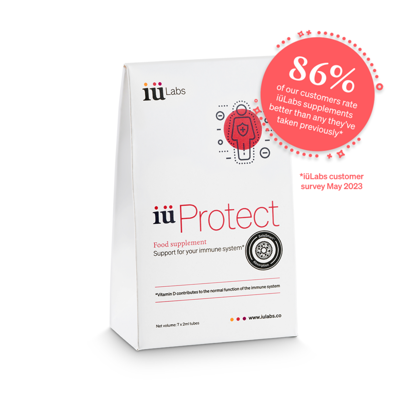 7-day trial pack of iüProtect from iüLabs, immune health support supplement, tubes and package, iuProtect, iuLabs, with badge 86% of our customers rate iüLabs supplements better than any they've taken previously
