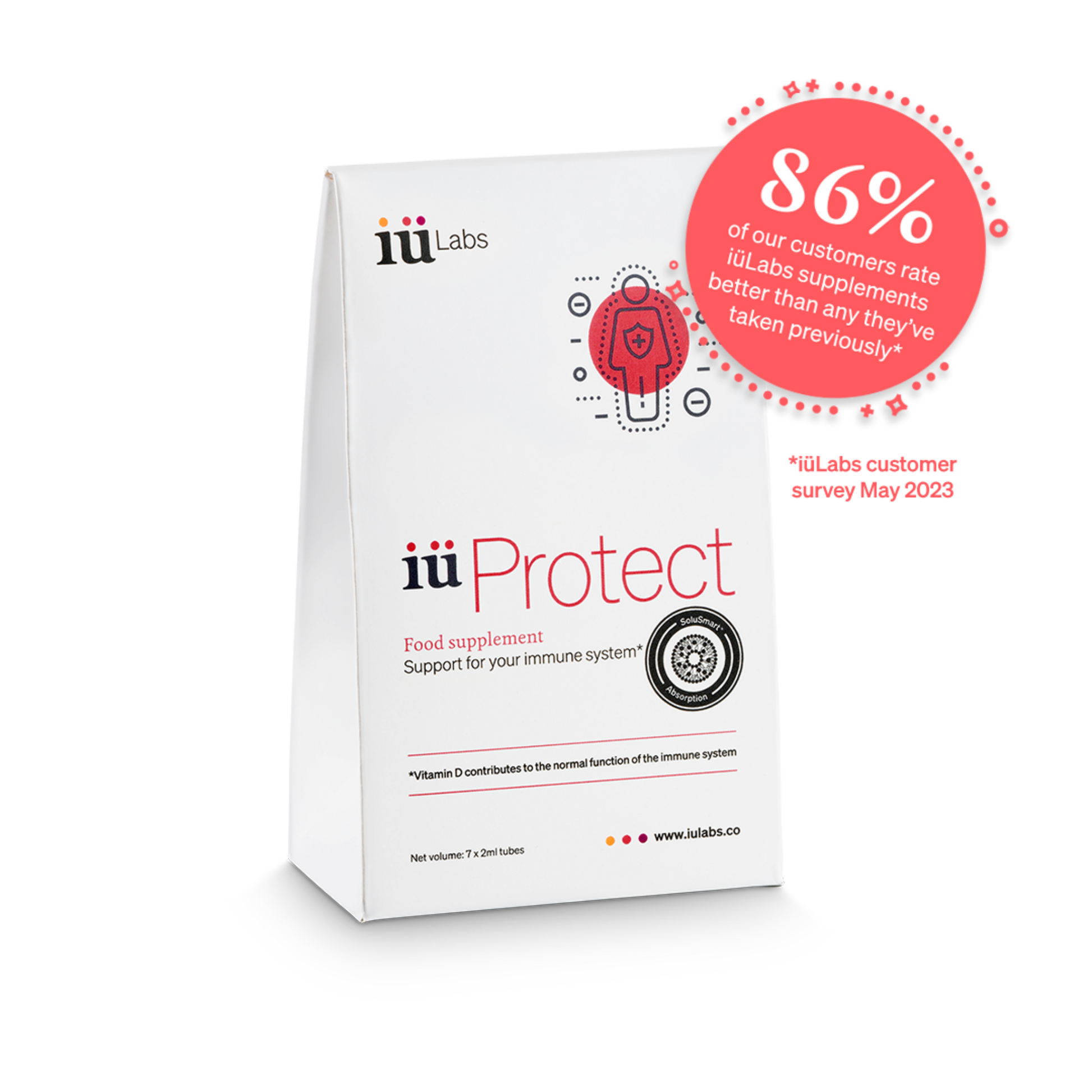 7-day trial pack of iüProtect from iüLabs, immune health support supplement, tubes and package, iuProtect, iuLabs, with badge 86% of our customers rate iüLabs supplements better than any they've taken previously