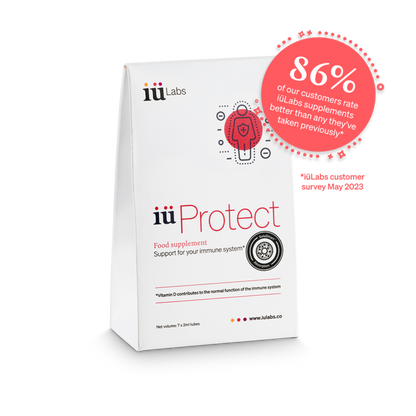 7-day trial pack of iüProtect from iüLabs, immune health support supplement, tubes and package, iuProtect, iuLabs, with badge 86% of our customers rate iüLabs supplements better than any they've taken previously