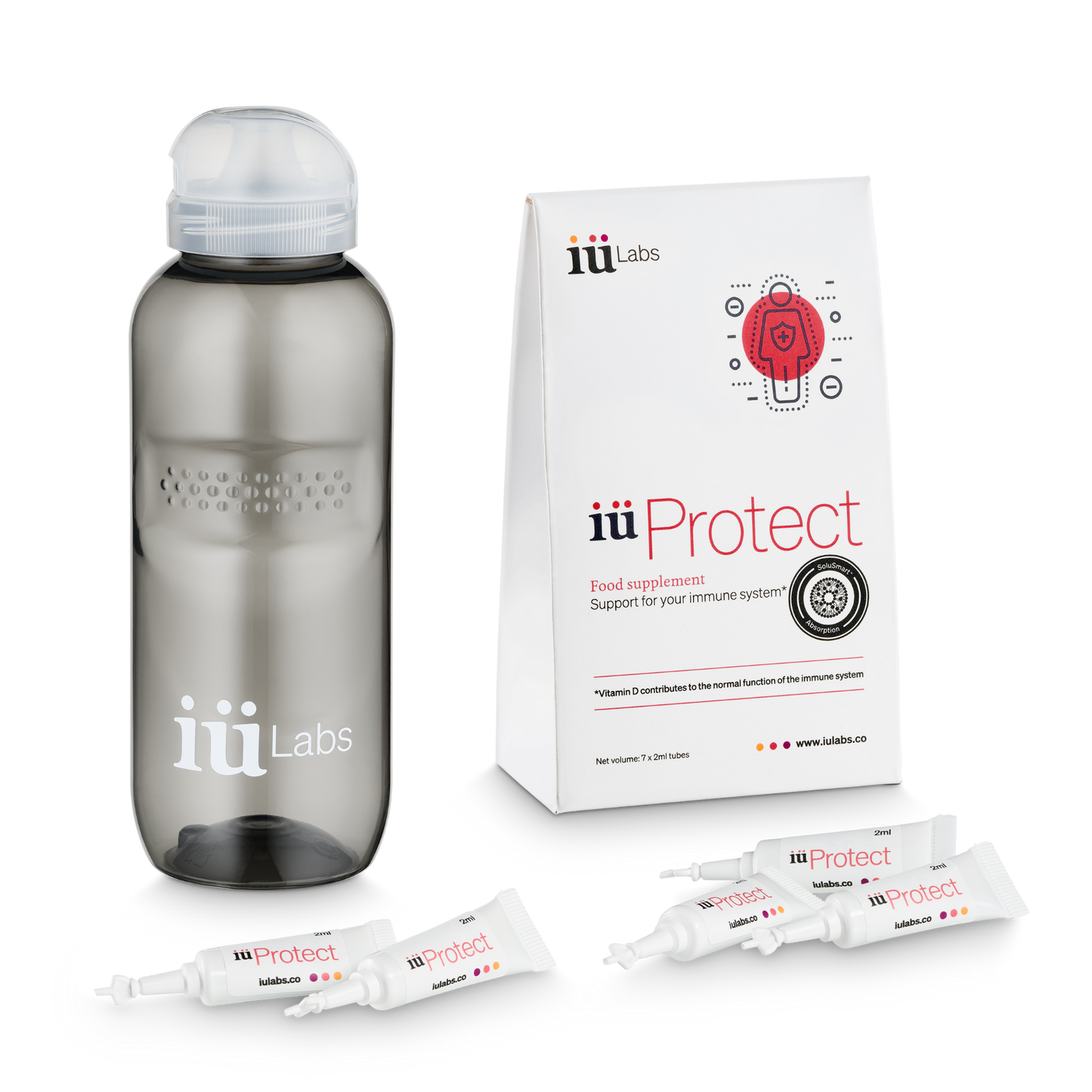 7-day trial pack of iüProtect from iüLabs, immune health support supplement, tubes and package, iuProtect, iuLabs with water bottle