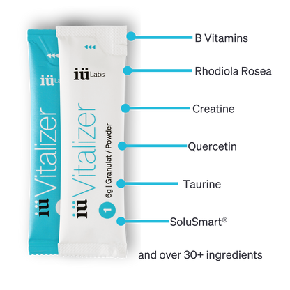 iüVitalizer from iüLabs, energy boost supplement, iuLabs, iuVitalizer, white and blue stick packs listing the key ingredients within the energy metabolism supplement