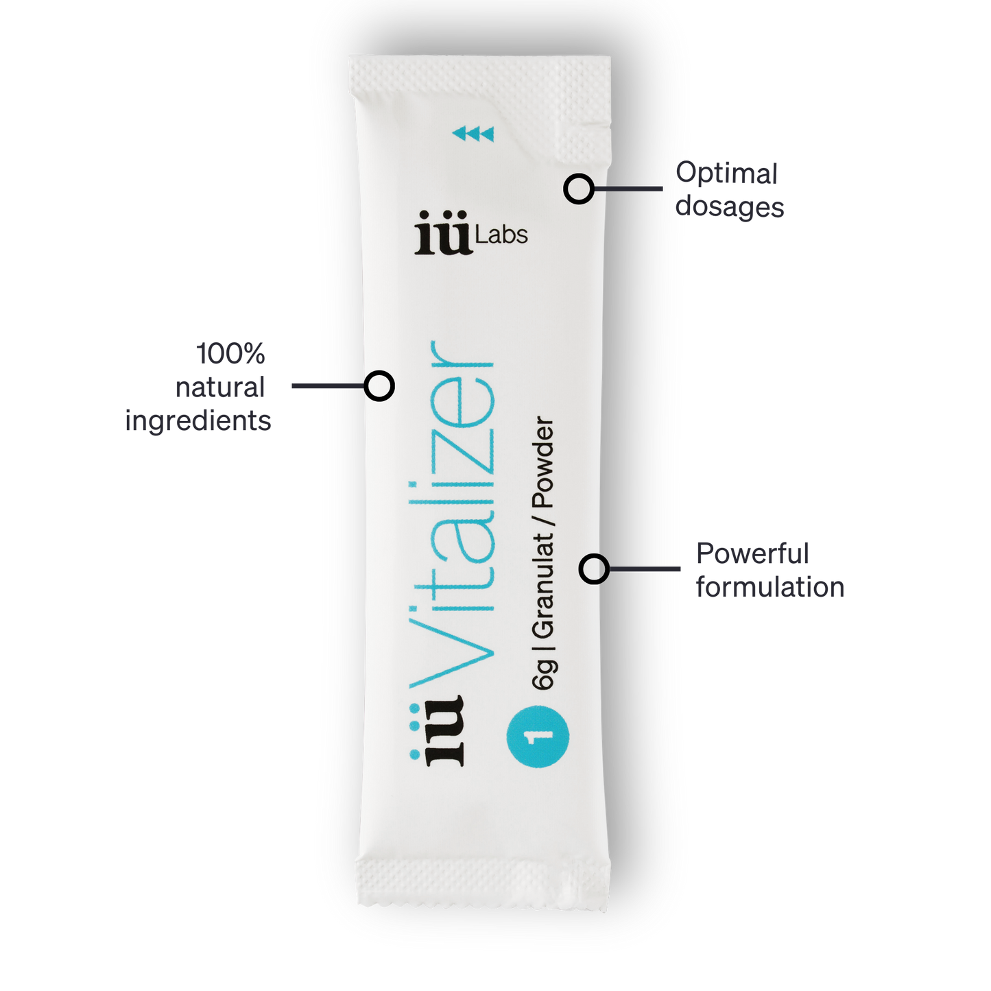 all natural ingredients, powerful formulations, optimal dosages, powered by SoluSmart, 7 day trial pack iüVitalizer from iüLabs, energy boost supplement, iuLabs, iuVitalizer