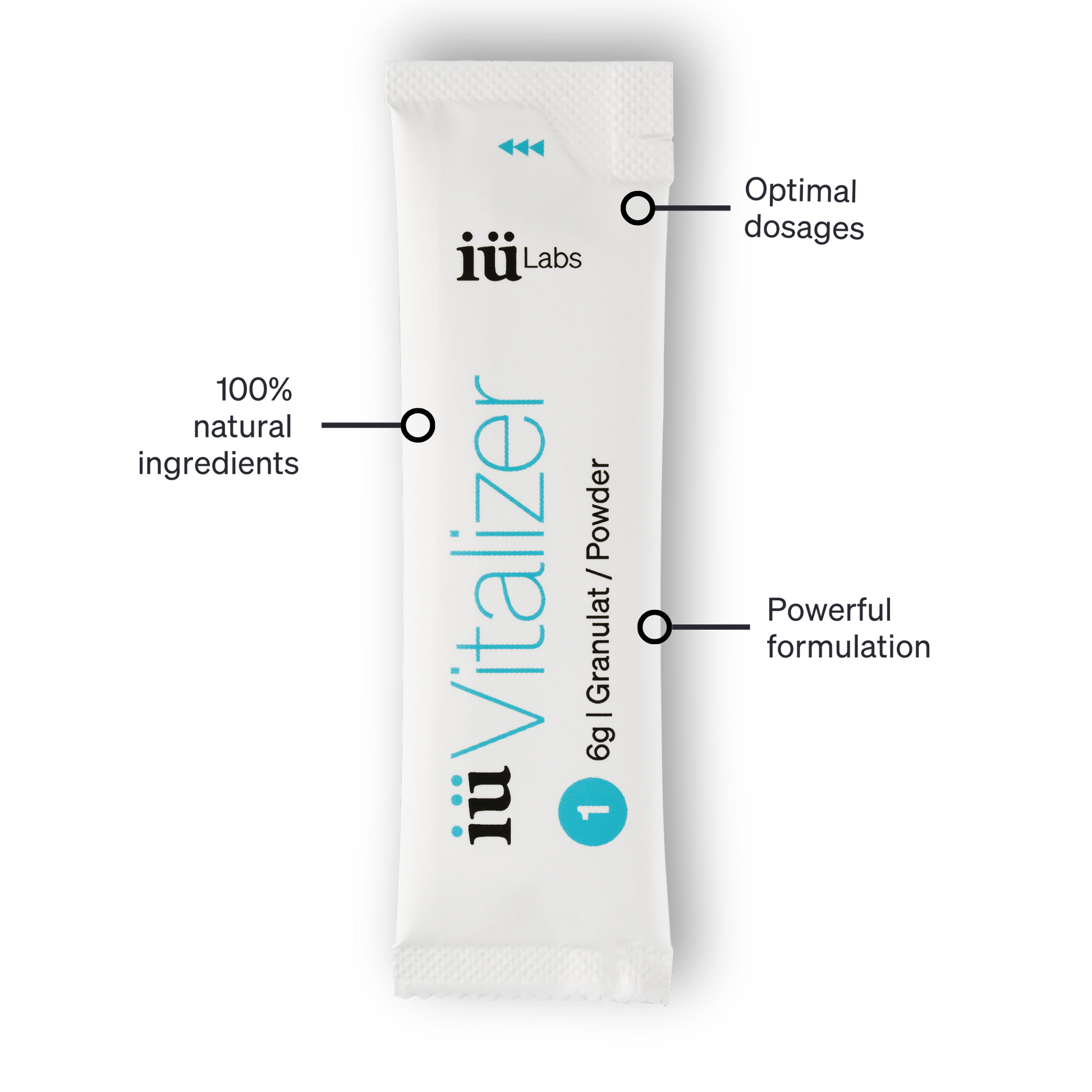 all natural ingredients, powerful formulations, optimal dosages, powered by SoluSmart, 7 day trial pack iüVitalizer from iüLabs, energy boost supplement, iuLabs, iuVitalizer