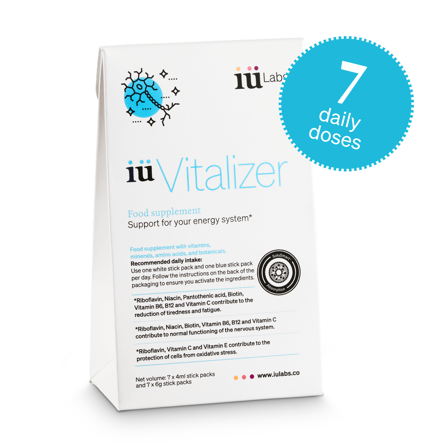 7 day trial pack of iüVitalizer from iüLabs, energy boost supplement, iuLabs, iuVitalizer