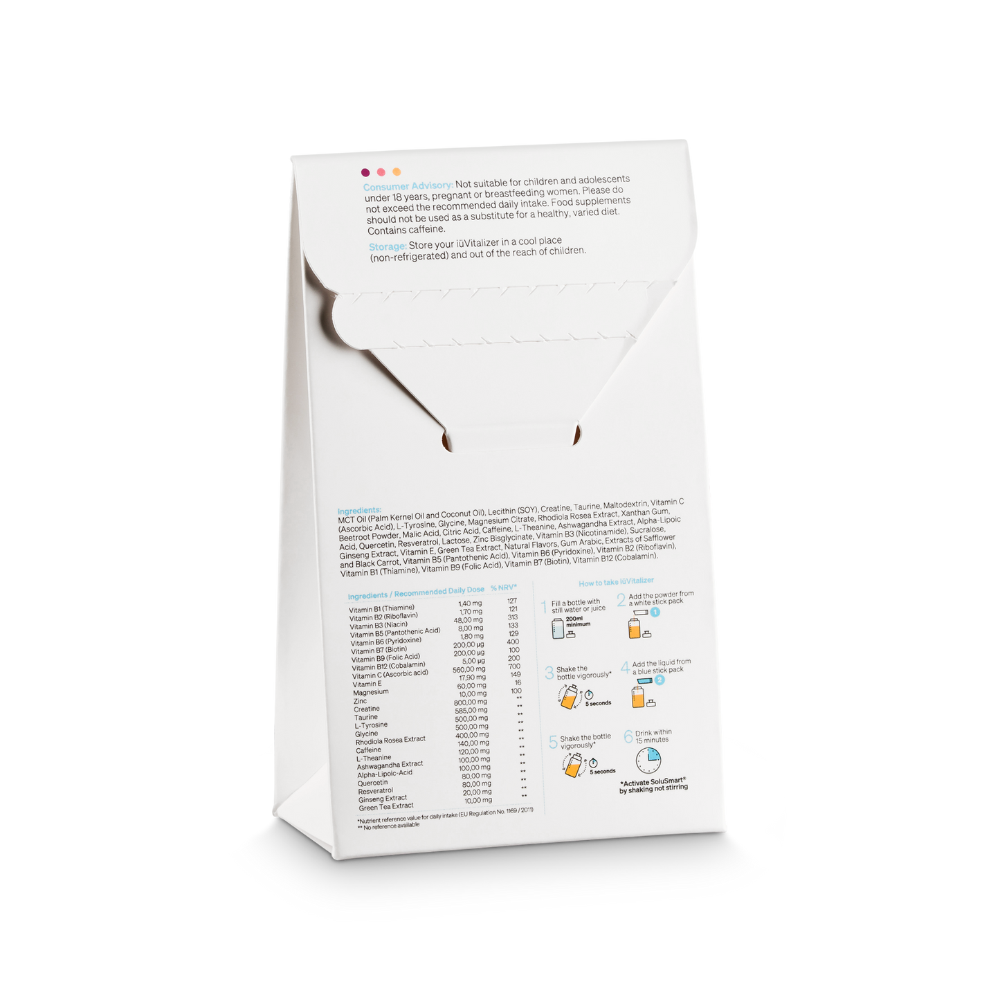 back of the product, 7 day trial pack iüVitalizer from iüLabs, energy boost supplement, iuLabs, iuVitalizer