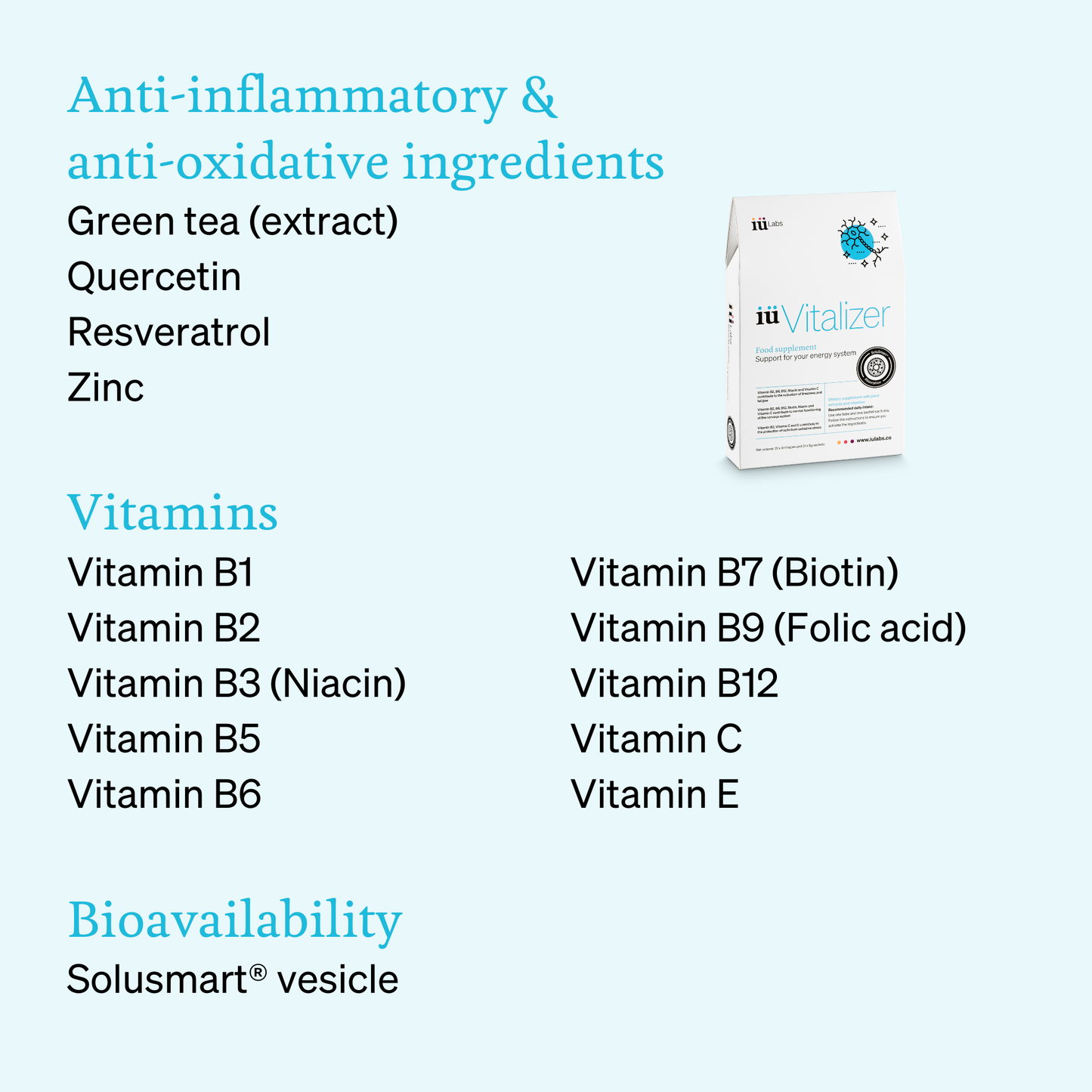 graphic of the energy benefits inside iuVitalizer and the ingredients that provide each benefits, including energy metabolism, cognitive support, and bioavailability