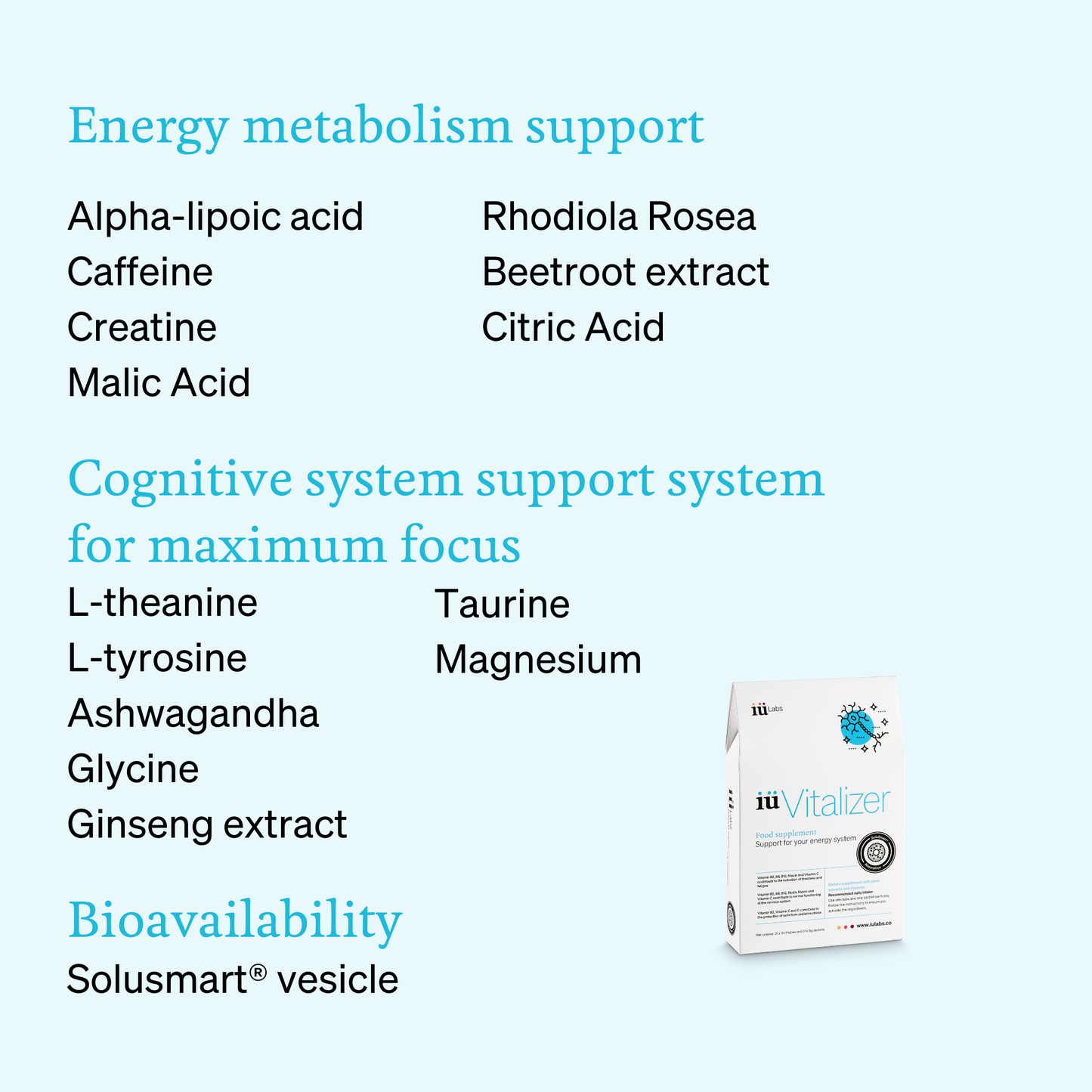 graphic of the energy benefits inside iuVitalizer and the ingredients that provide each benefits, including fast recovery, regeneration, energy support and bioavailability