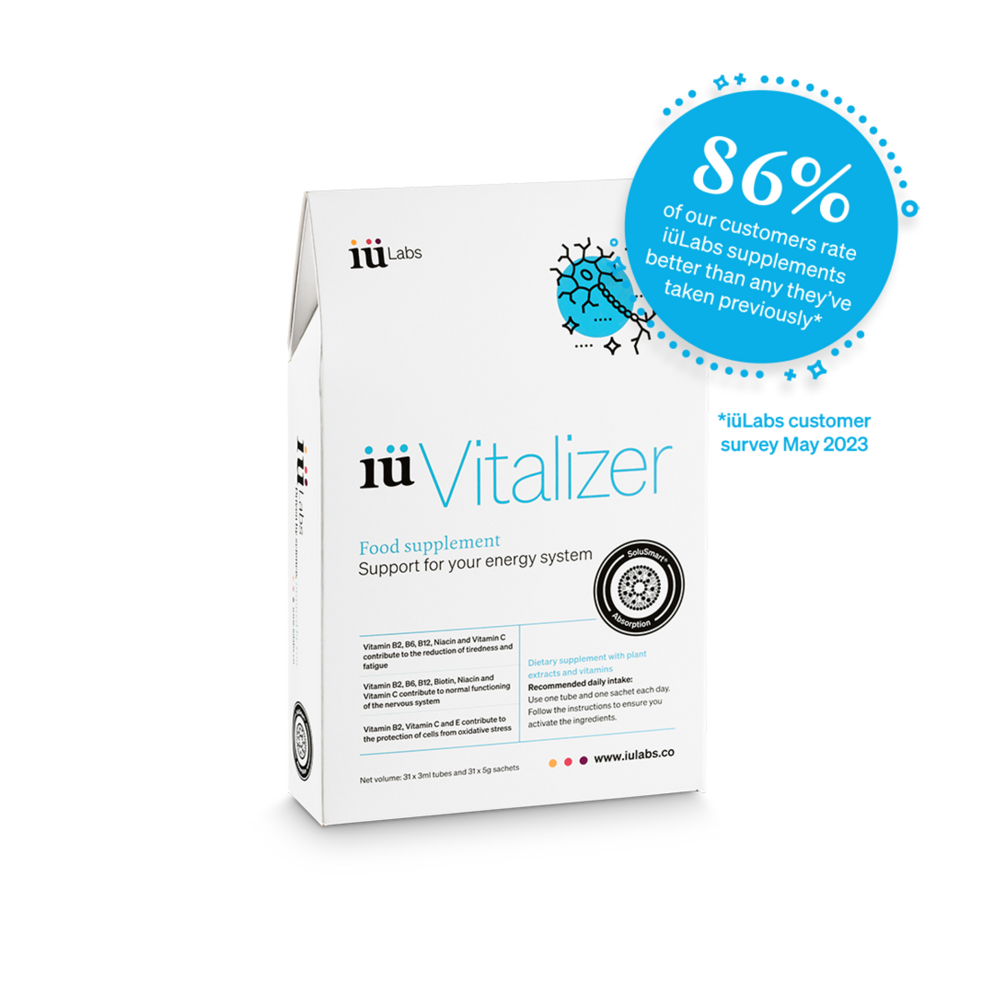 7 day trial pack of iüVitalizer from iüLabs, energy boost supplement, with water bottle, sachets and solute tubes, iuLabs, iuVitalizer, with badge 86% of our customers rate iüLabs supplements better than any they've taken previously