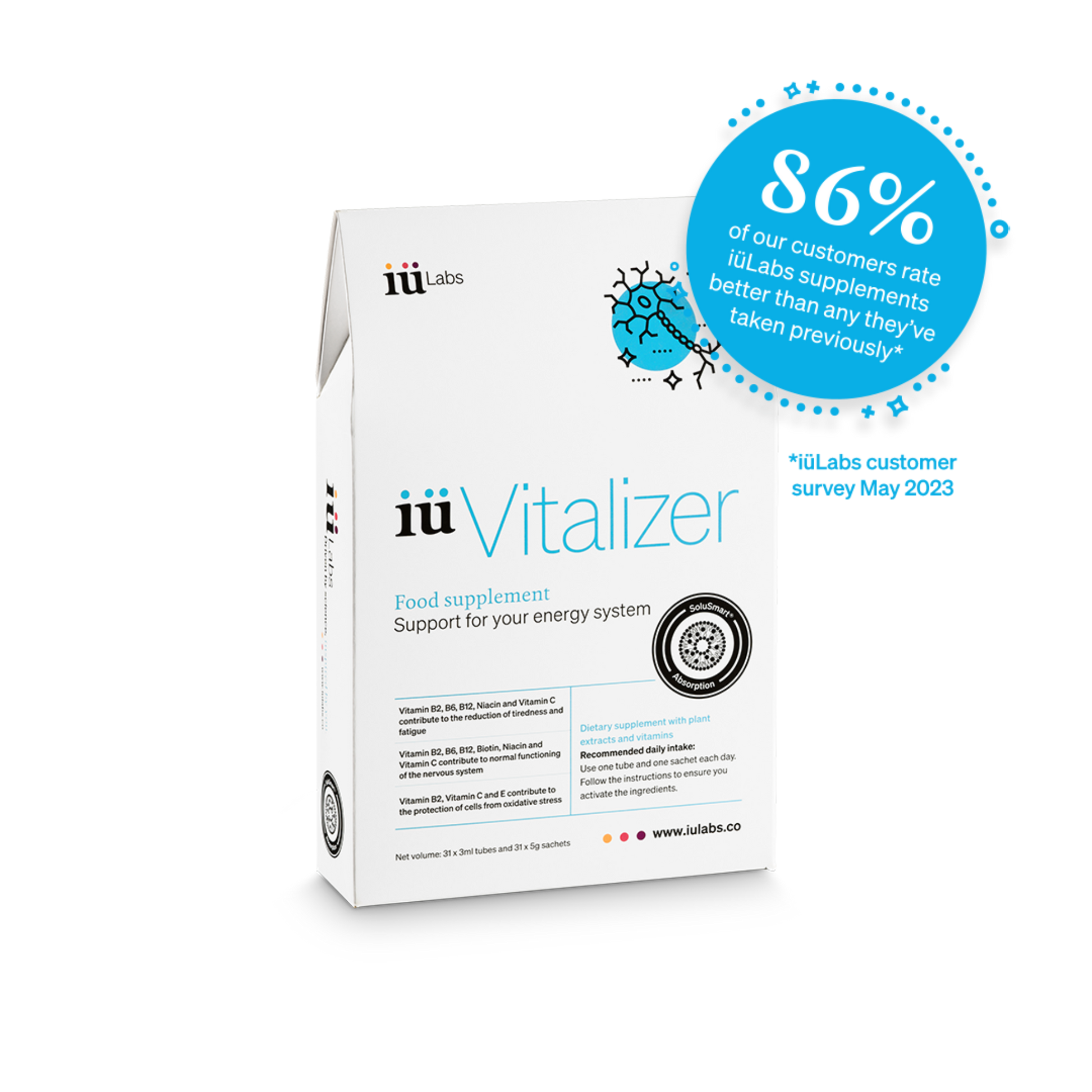 7 day trial pack of iüVitalizer from iüLabs, energy boost supplement, with water bottle, sachets and solute tubes, iuLabs, iuVitalizer, with badge 86% of our customers rate iüLabs supplements better than any they've taken previously
